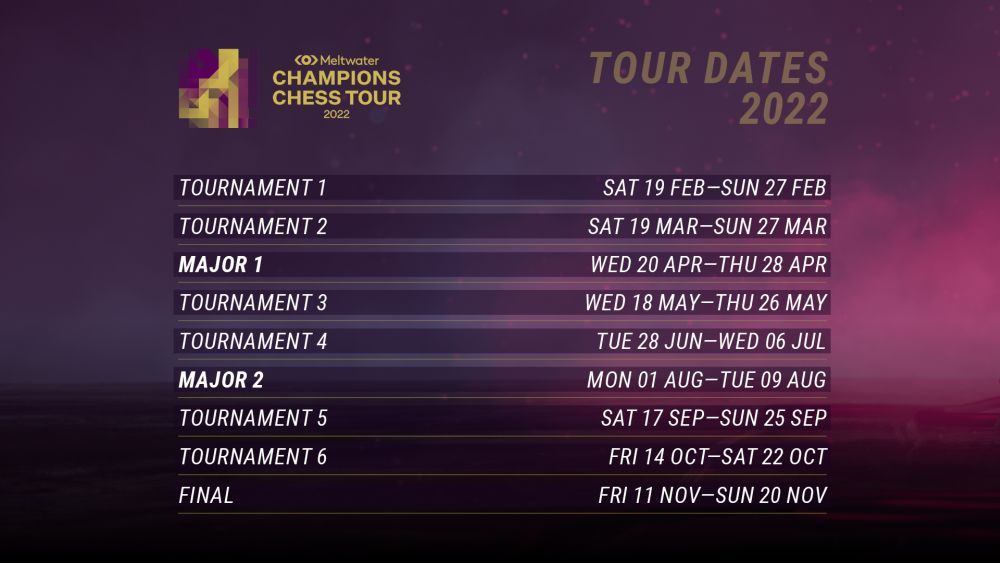 champions chess tour 2022 schedule